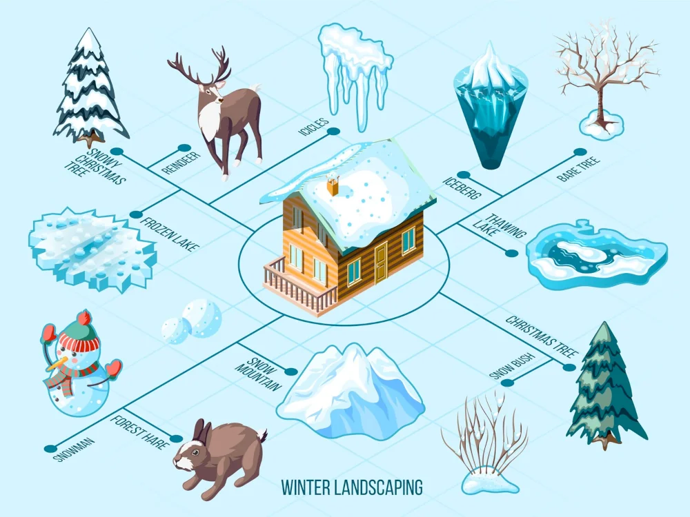 Winter landscape illustration